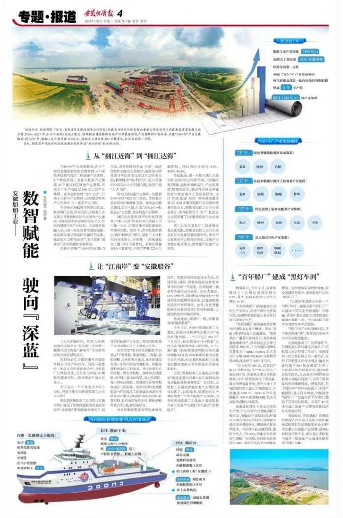 第17頁_公司動態_新聞中心_蕪湖造船廠有限公司
